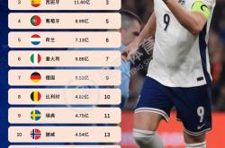 爱游戏中国官网-关于苏格兰国家队备战丹麦，欧预赛目标清晰的信息