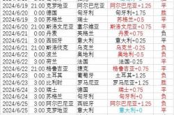 爱游戏亚洲官网-欧洲杯赛预测：谁能成为夺冠热门？