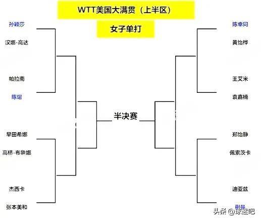 蒙彼利埃客场逆转对手，实现反超的简单介绍