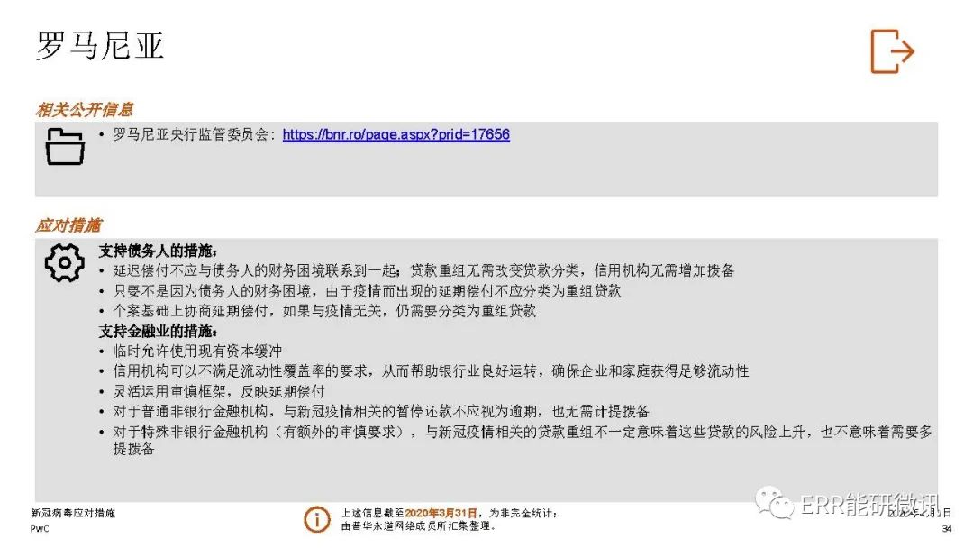 包含罗马尼亚形势严峻，如何应对危机？的词条