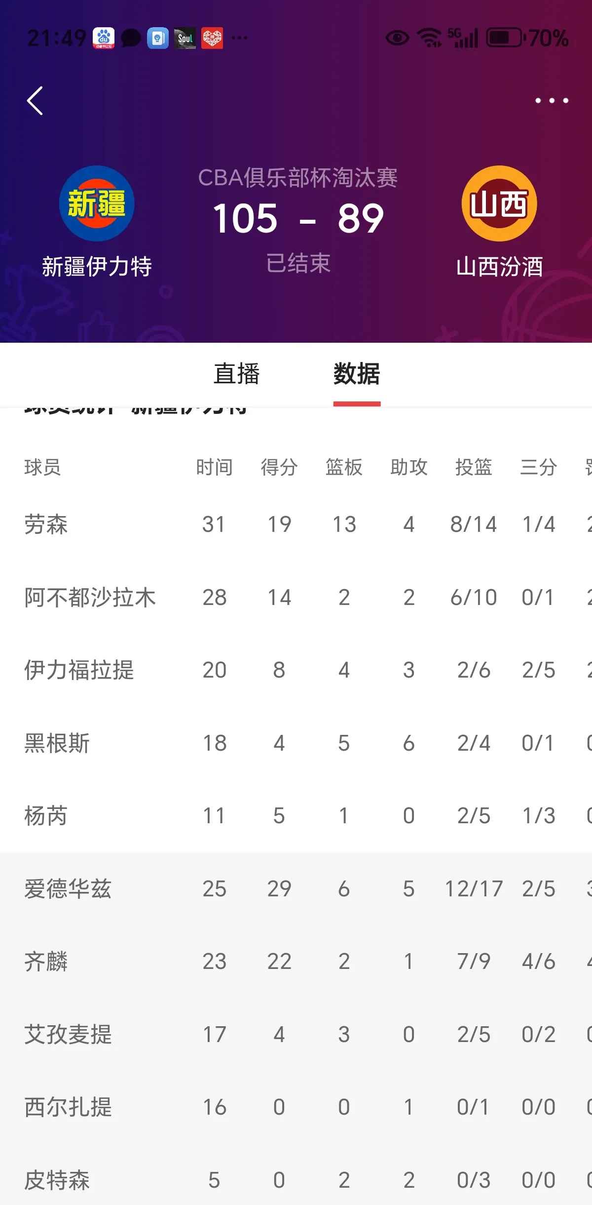 爱游戏入口-阿贾克斯主帅换帅后球队积分榜上升