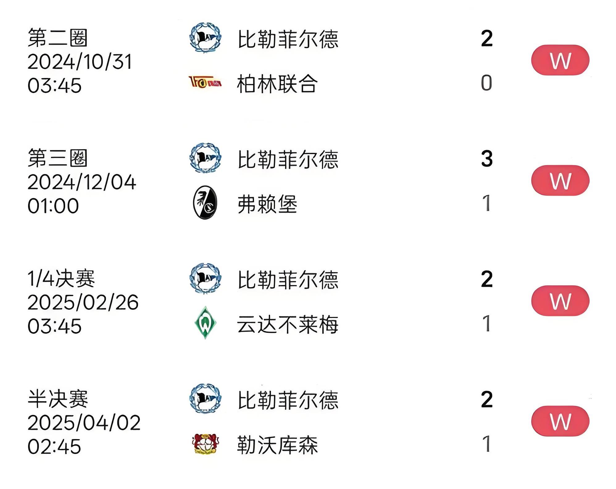 关于弗赖堡主场输给勒沃库森，遭遇连败的信息