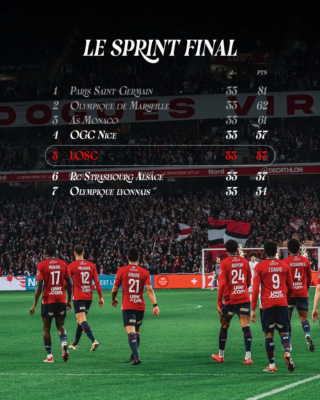 里尔队通过出色的表现，取得胜利