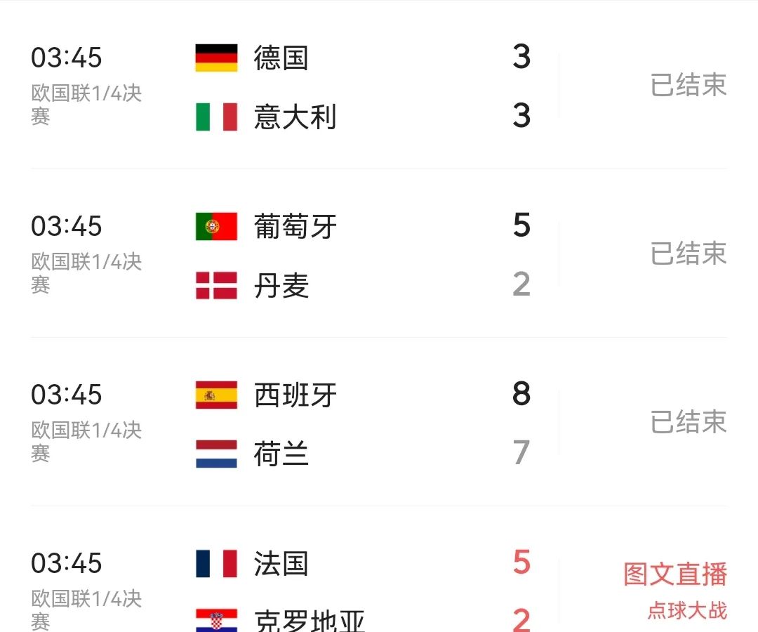 意大利未能在欧国联赛中取胜