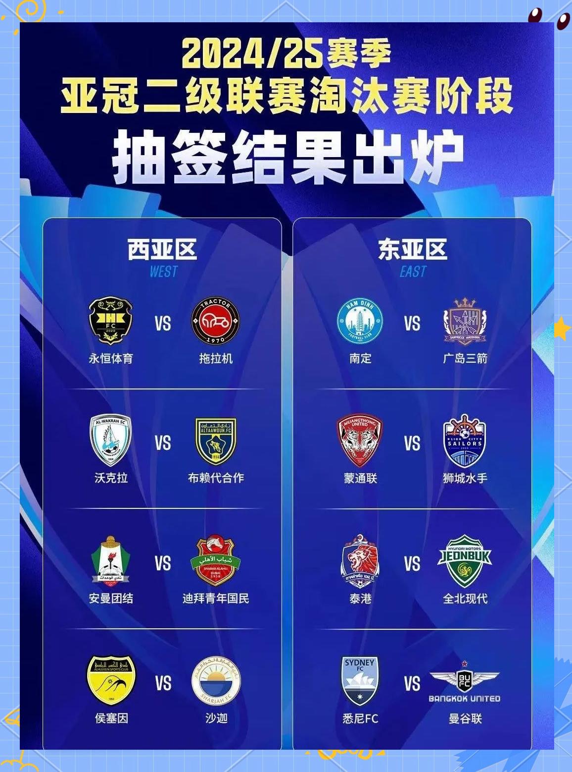 淘汰赛抽签结果出炉,强弱对决引发热议 淘汰赛抽签结果出炉,强弱对决引发热议