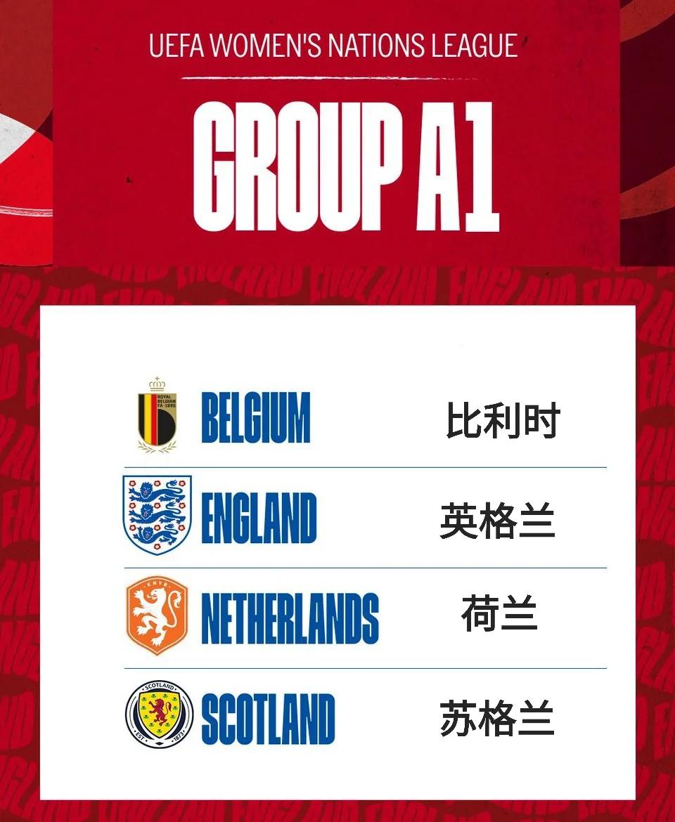 关于英格兰女足迎接挑战，积极备战的信息