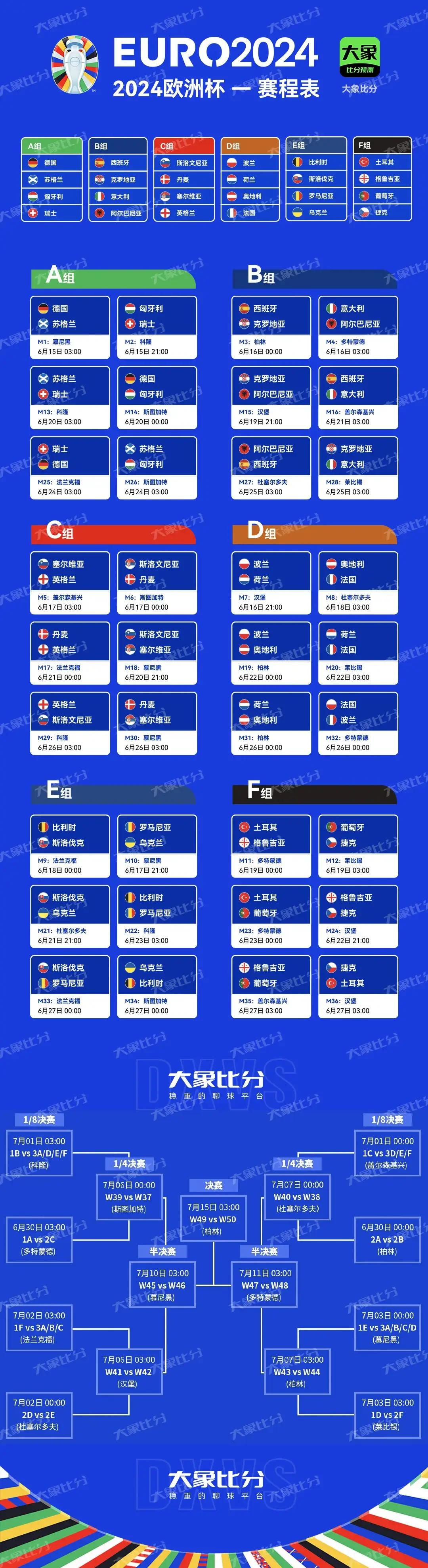 欧洲杯赛预测：谁能成为夺冠热门？