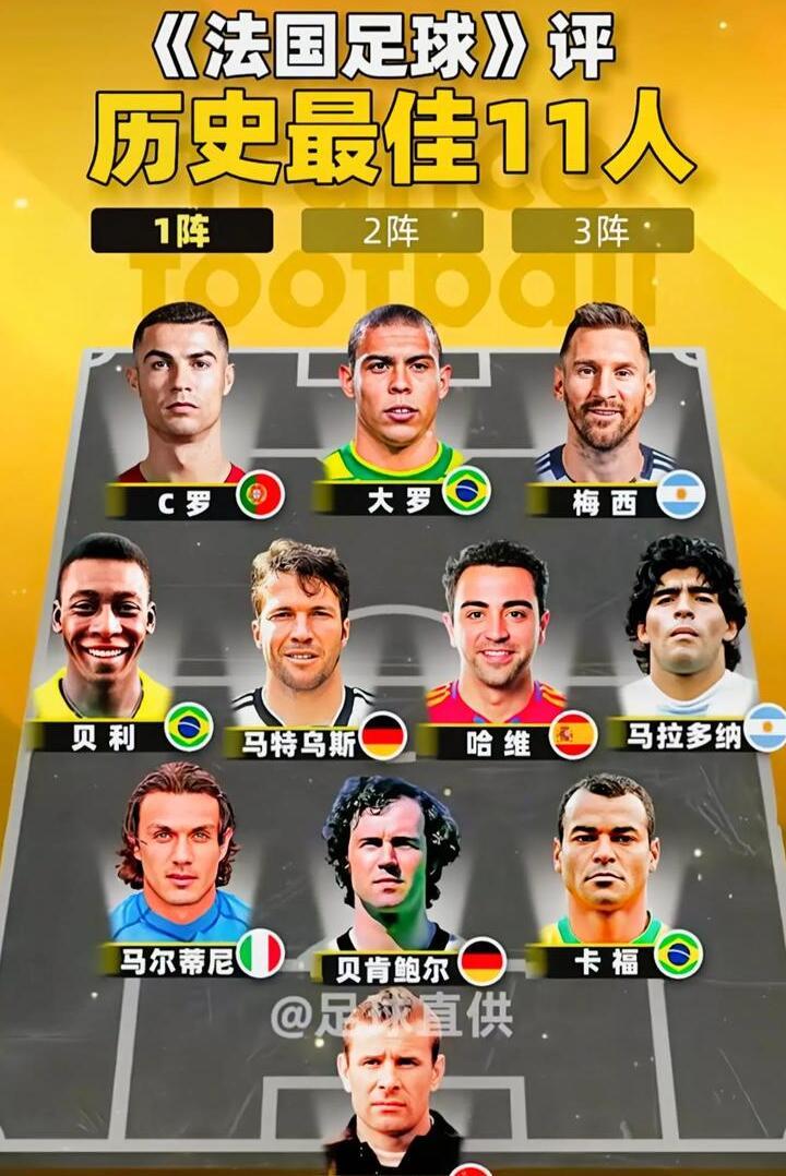 包含德国足坛:队员个人荣誉引热议的词条 包含德国足坛:队员个人荣誉引热议的词条