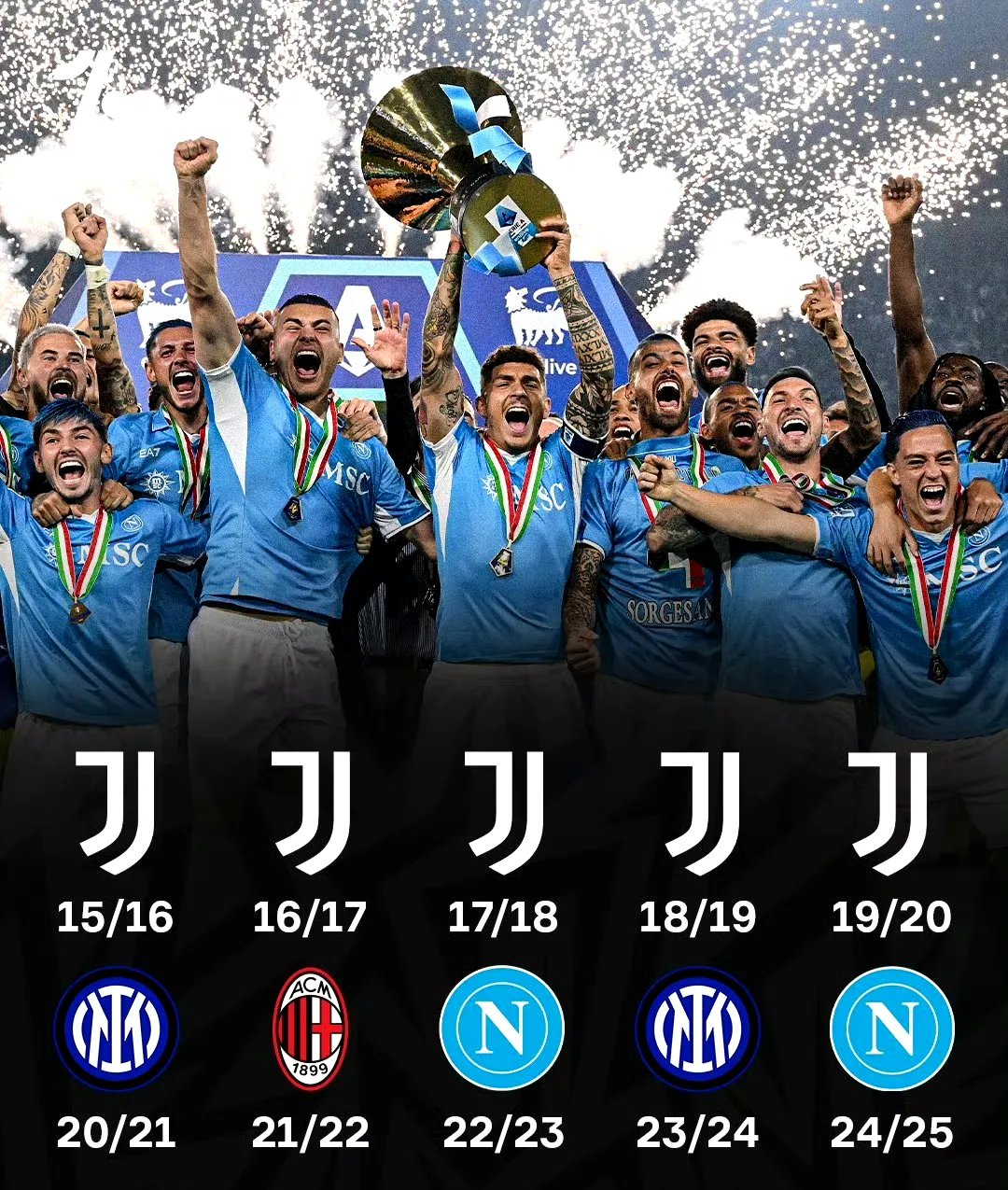 尤文图斯主教练力挺离队传闻,表示将全力争取联赛成功的简单介绍 尤文图斯主教练力挺离队传闻,表示将全力争取联赛成功的简单介绍