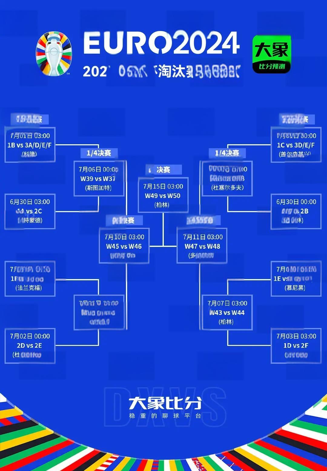 欧预赛最新消息！主场作战优势几何，球队信心来源？的简单介绍