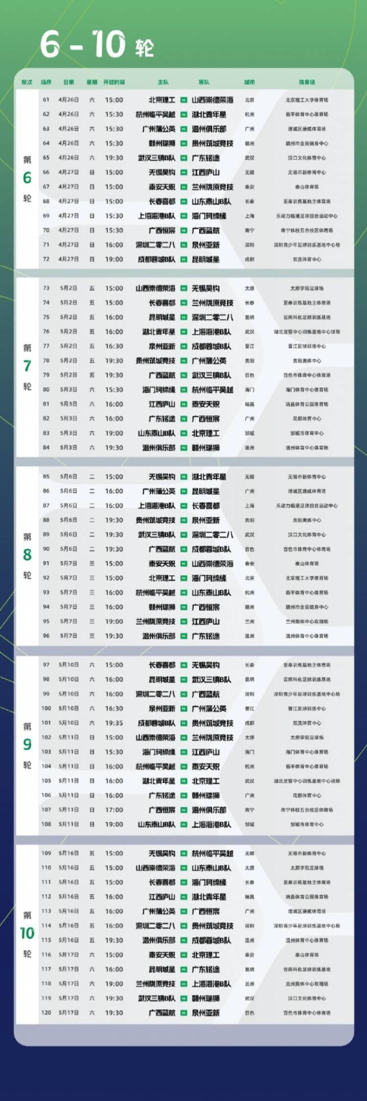 新赛季开幕式庞大筹划,热闹非凡,赛季揭幕的简单介绍 新赛季开幕式庞大筹划,热闹非凡,赛季揭幕的简单介绍