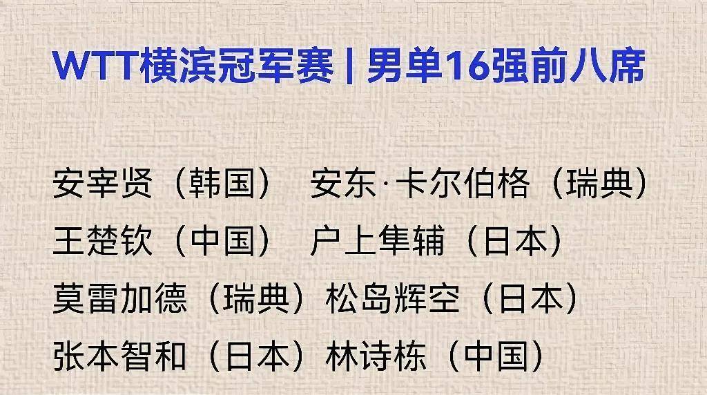 日本球队继续强势,连胜五场稳坐榜首的简单介绍 日本球队继续强势,连胜五场稳坐榜首的简单介绍
